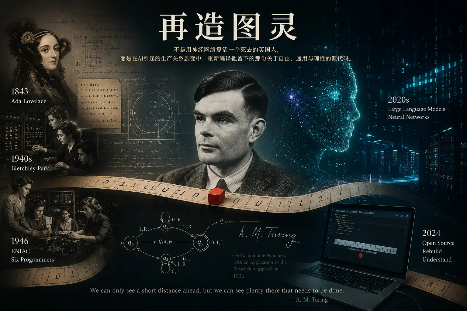 图灵机模拟器运行画面——虚拟纸带上红色读写头正在移动