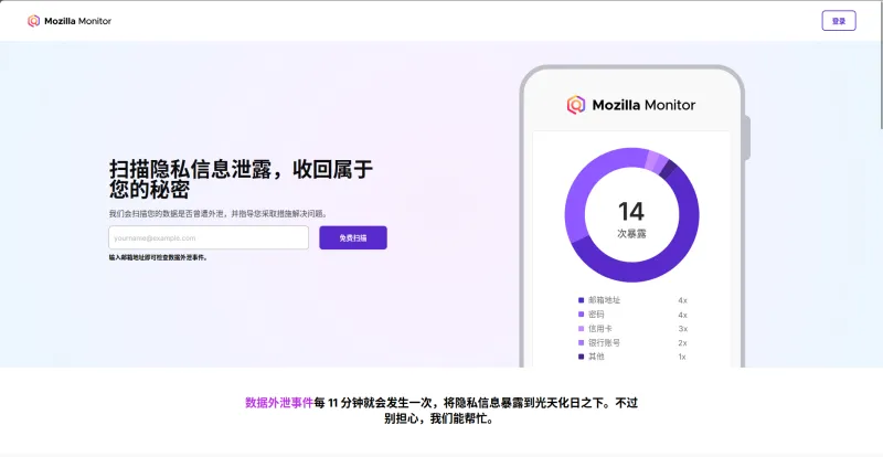 我收到了 Mozilla Monitor 的泄露警报，你的邮箱可能也一样